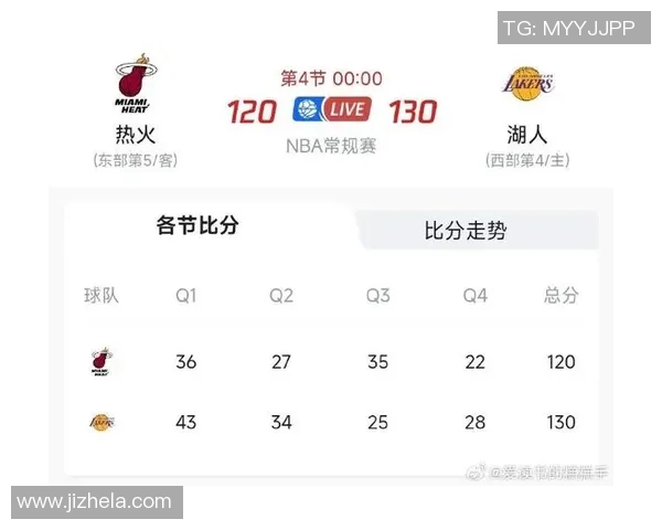 詹姆斯与克劳德对决湖人热火激战回顾与分析